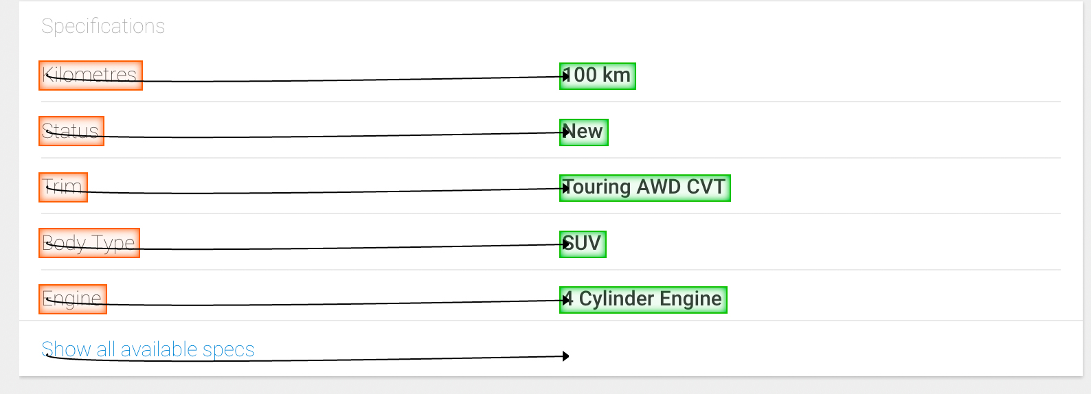 Scraping-more-car-information-from-every-car-listing-5