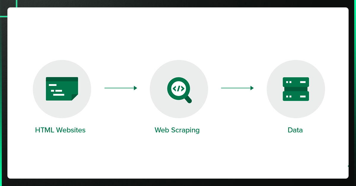 How To Scrape TripAdvisor Hotel Data Using Python?