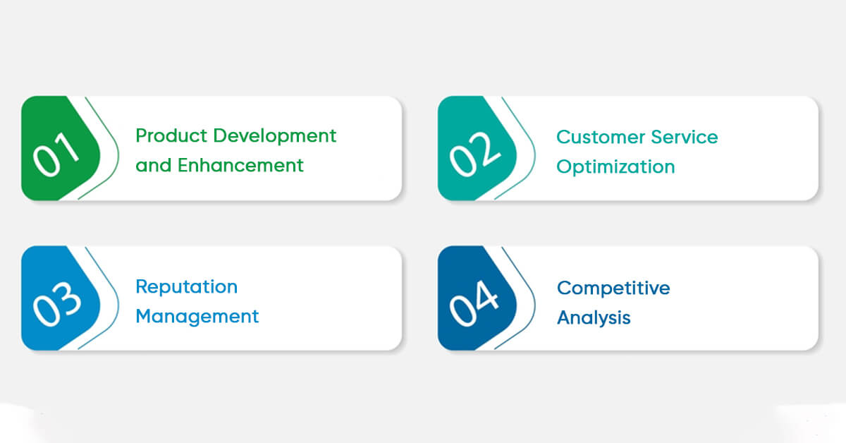 use-cases-of-ai-powered-reviews-scraping