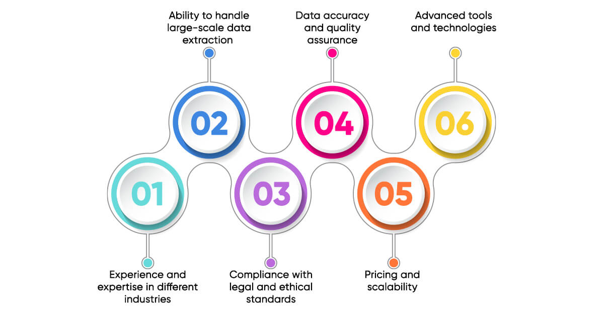 Key-Factors-to-Consider-When-Choosing-a-Web-Scraping-Services-Provider